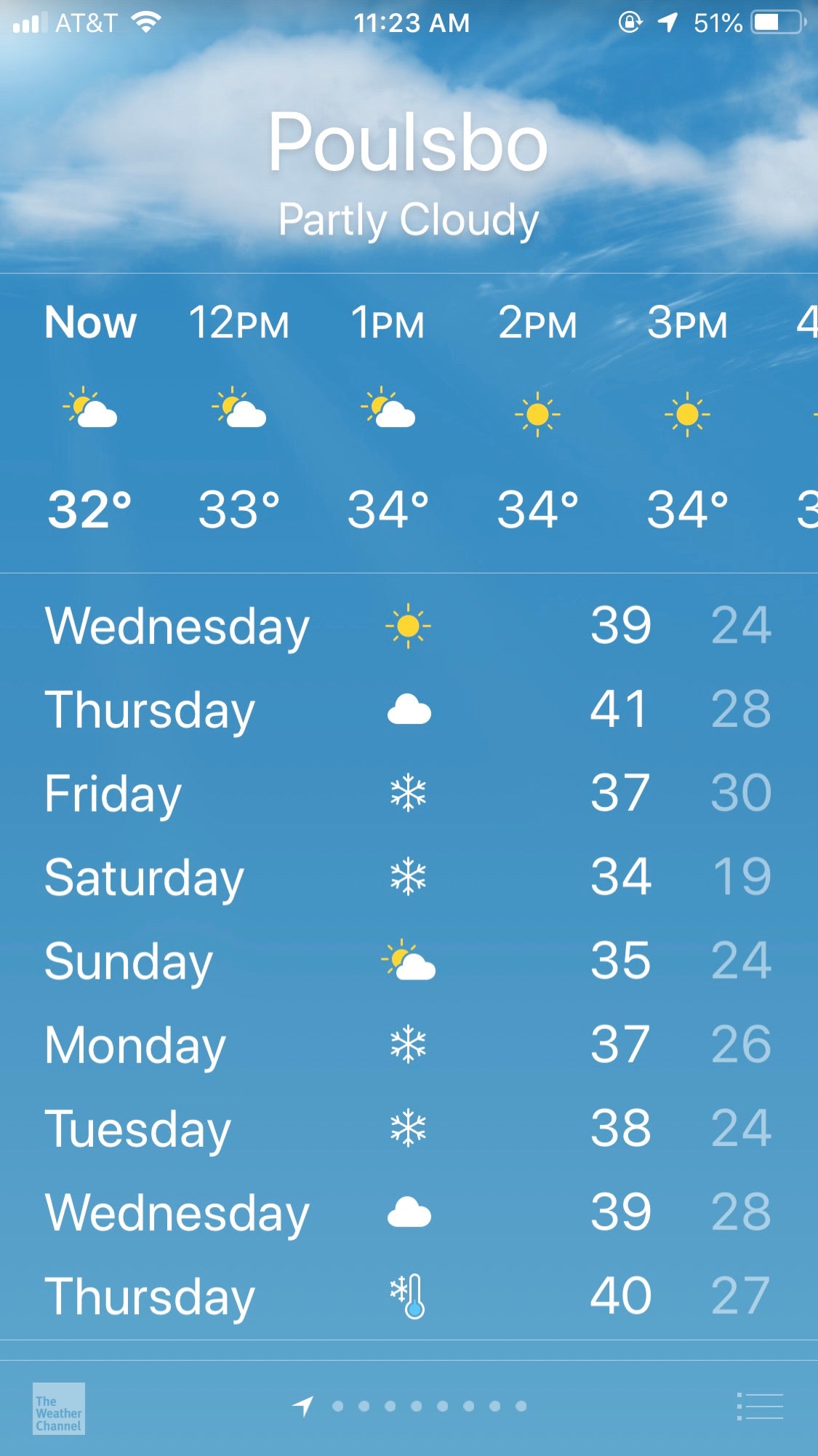Closing early due to storm