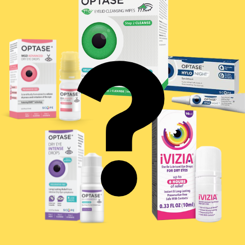 What's going on with Optase and Ivizia products?