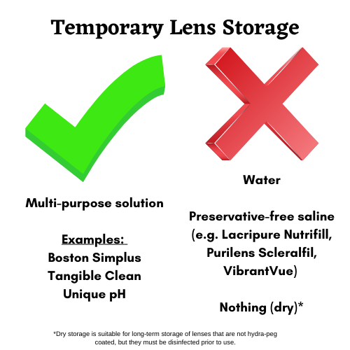 What should I use to briefly store my scleral lenses?
