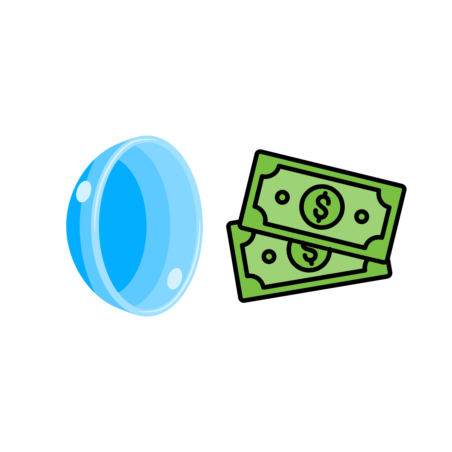 Survey: Scleral lens costs