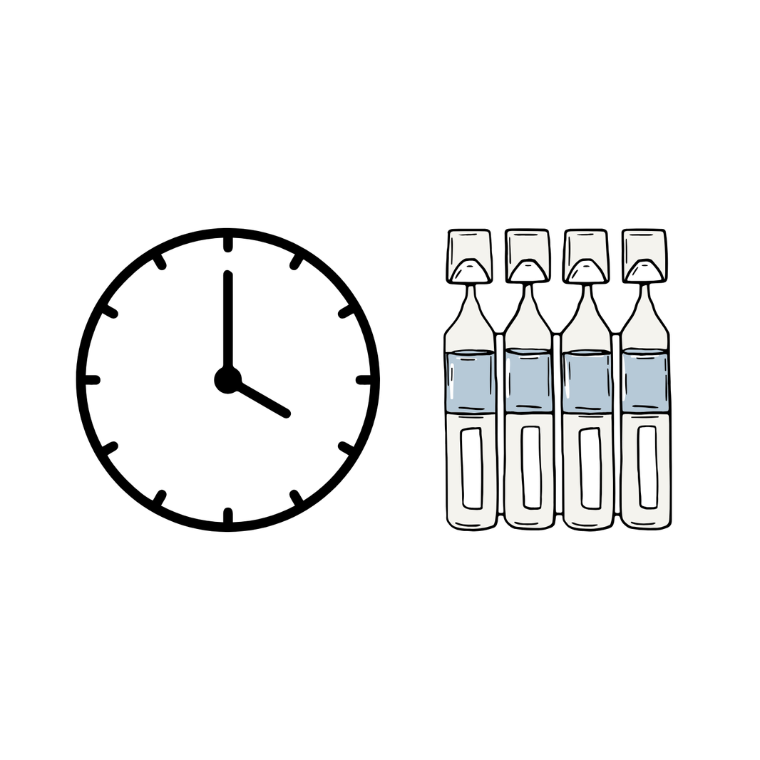 Survey: How frequently do you apply lubricant eye drops?