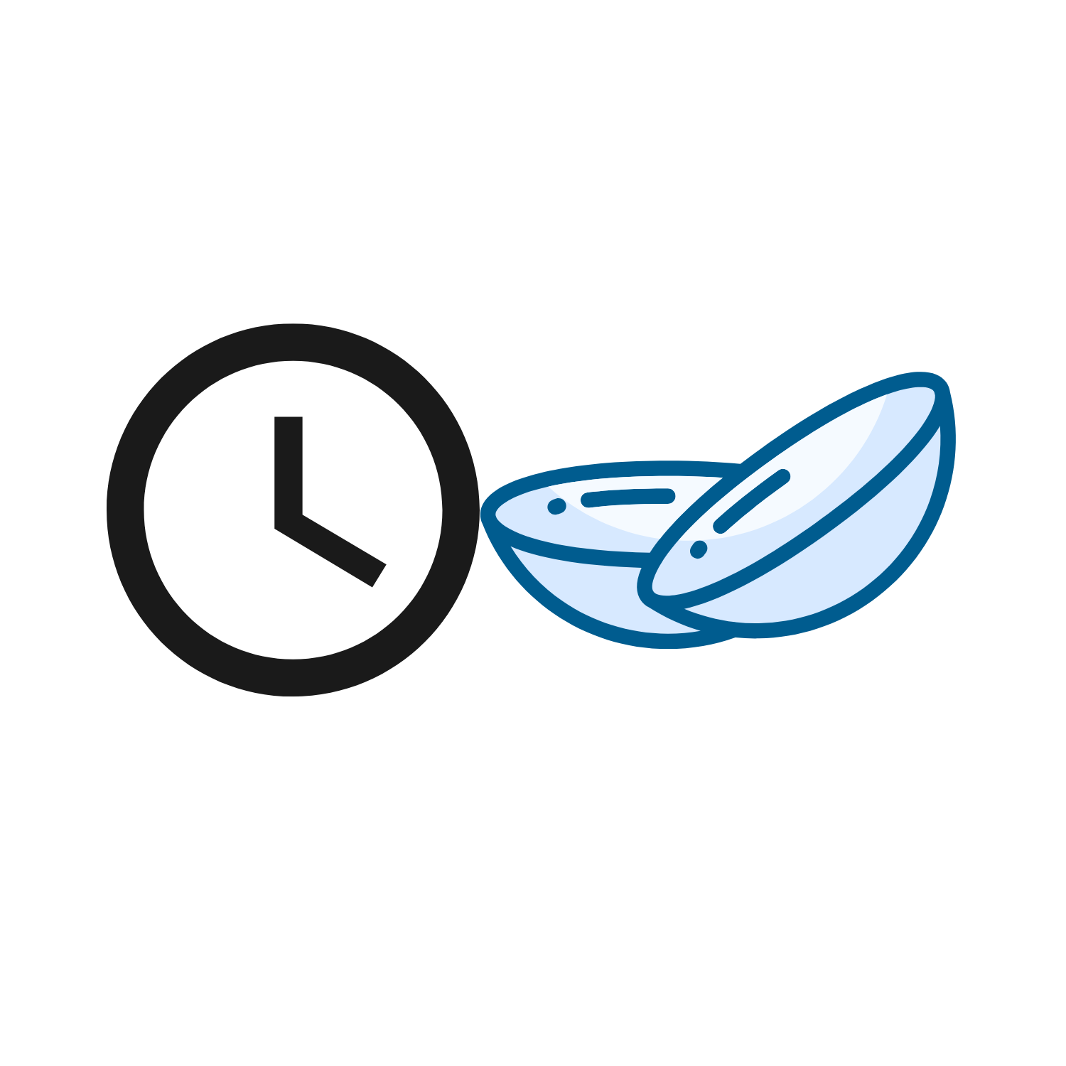 Survey: Scleral lens wear time