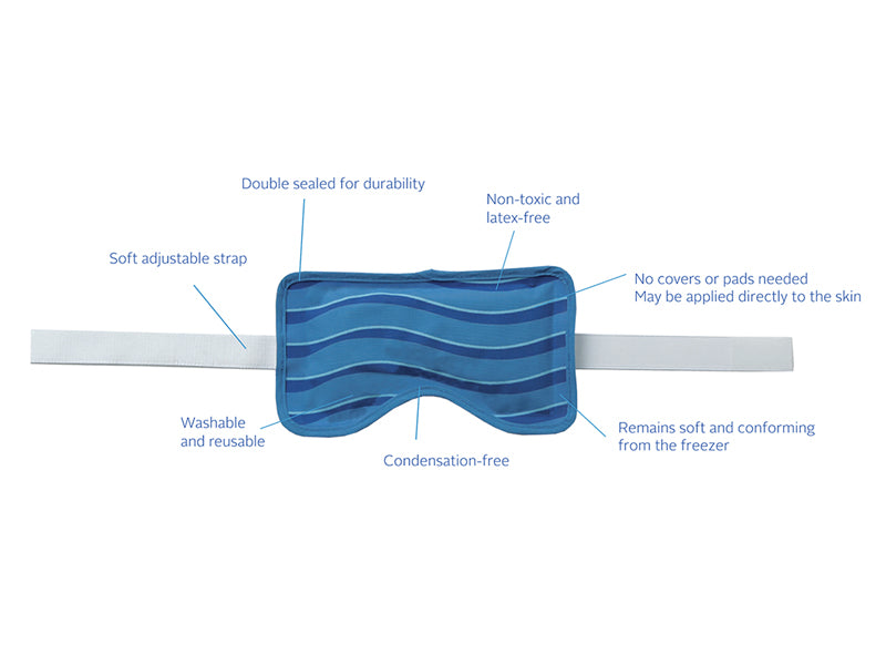 Bruder Cold Therapy Eye Compress Diagram