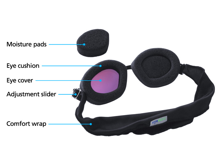 Moisture glasses for dry eyes cheap