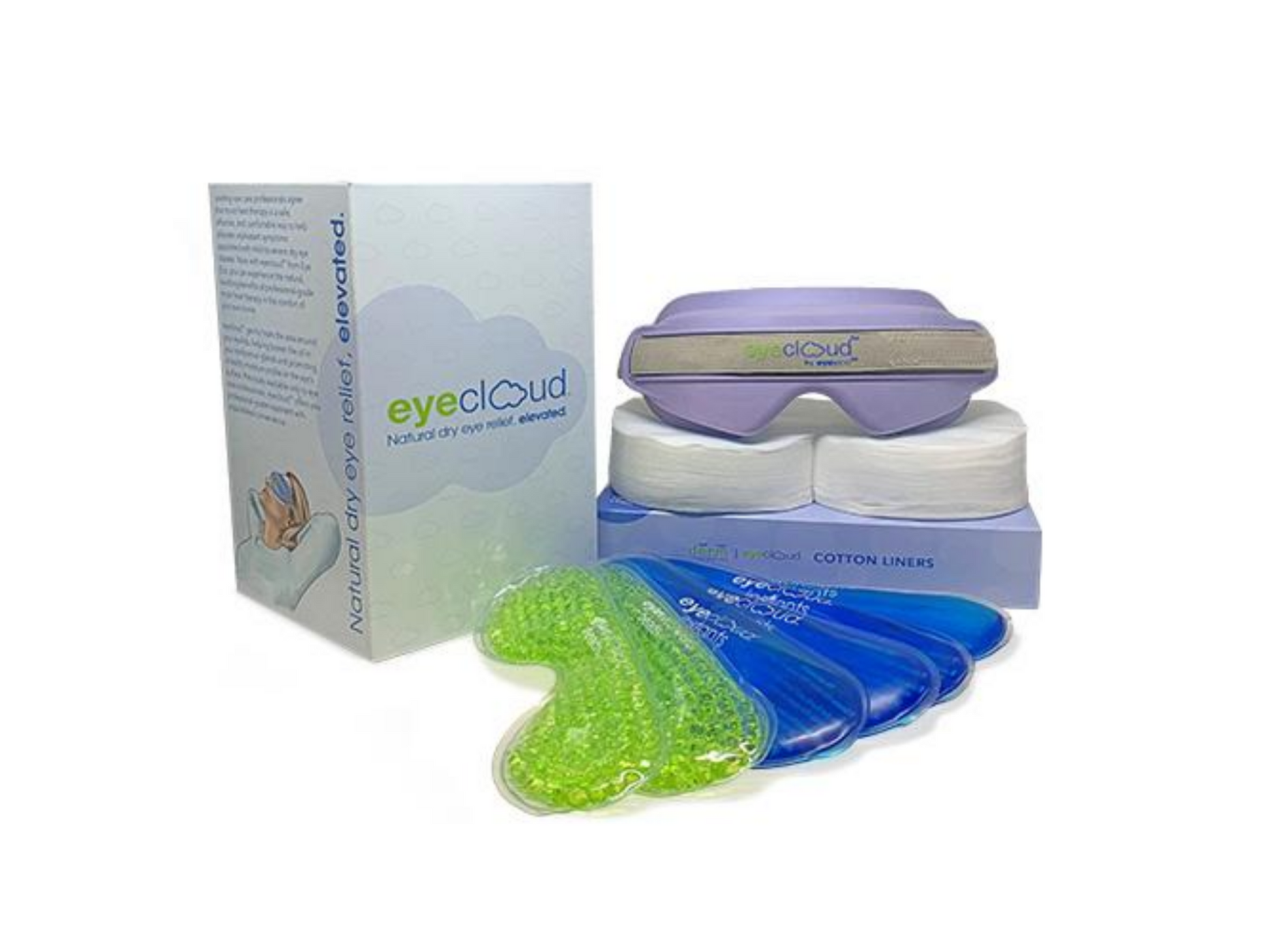 EyeCloud Home Treatment Kit - DryEyeShop
